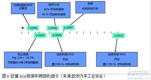 高性能復合材料